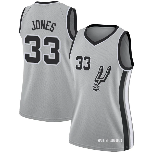 Women's Tre Jones San Antonio Spurs Swingman Silver Jersey - Statement Edition