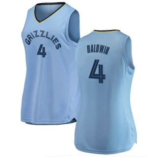 Women's Wade Baldwin Memphis Grizzlies Light Blue Swingman 2018/19 Jersey - Statement Edition